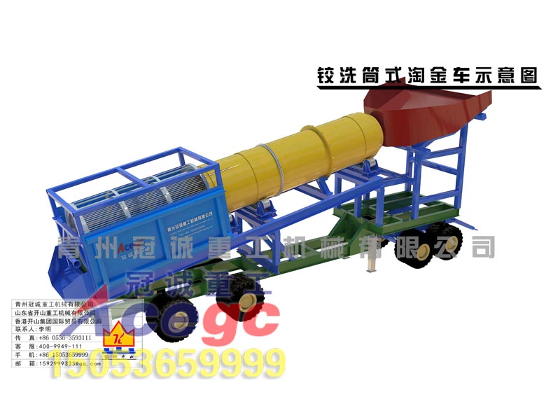 小型金礦選礦設備