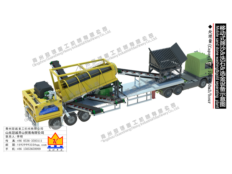 沙金淘洗設備 沙金淘洗設備