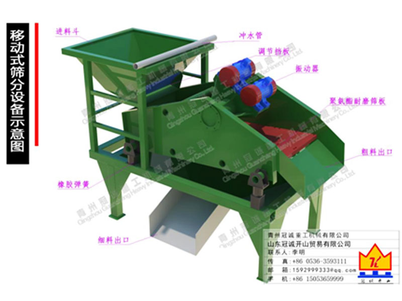 寶石鉆石提取設備 寶石鉆石提取設備