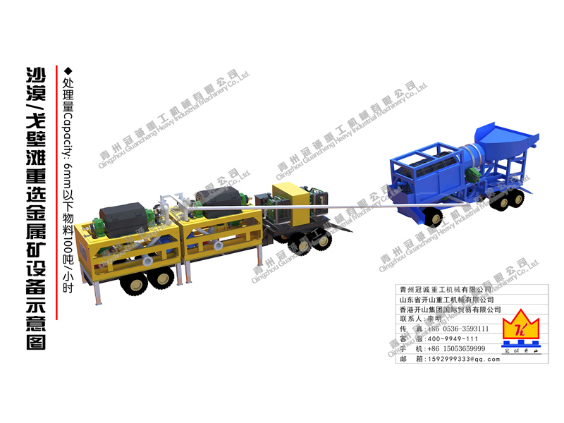 沙漠戈壁灘沙金設備 沙漠戈壁灘沙金設備