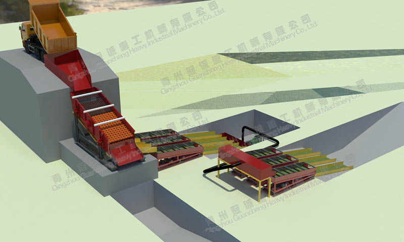 振動篩淘沙金設備