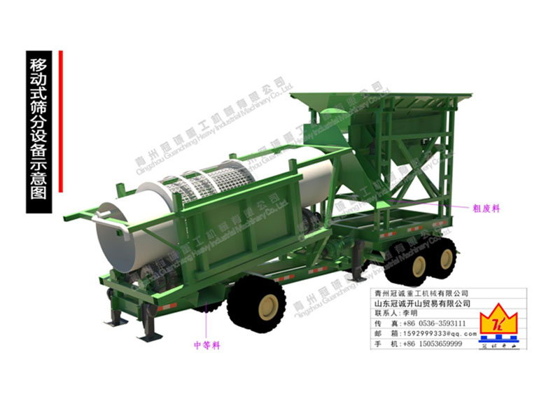 黃金精選礦設備 黃金精選礦設備